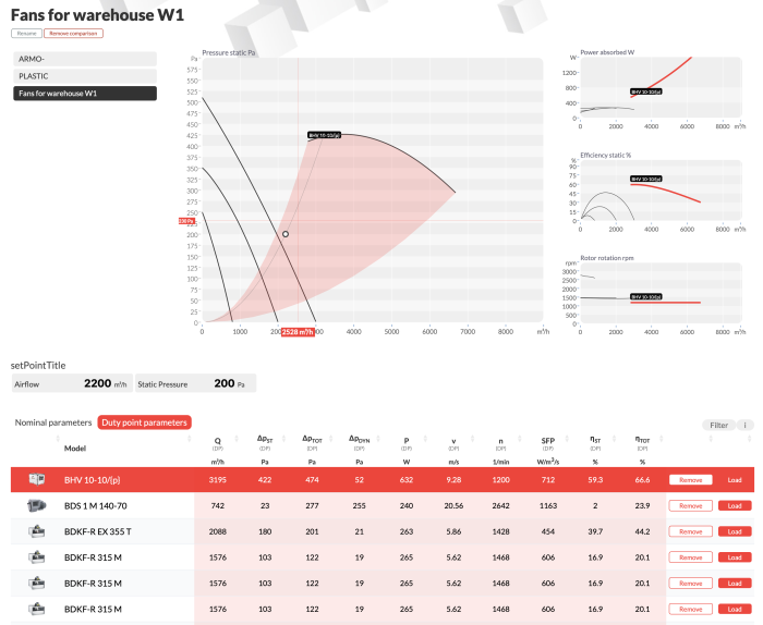 BVN — side-by-side product comparison