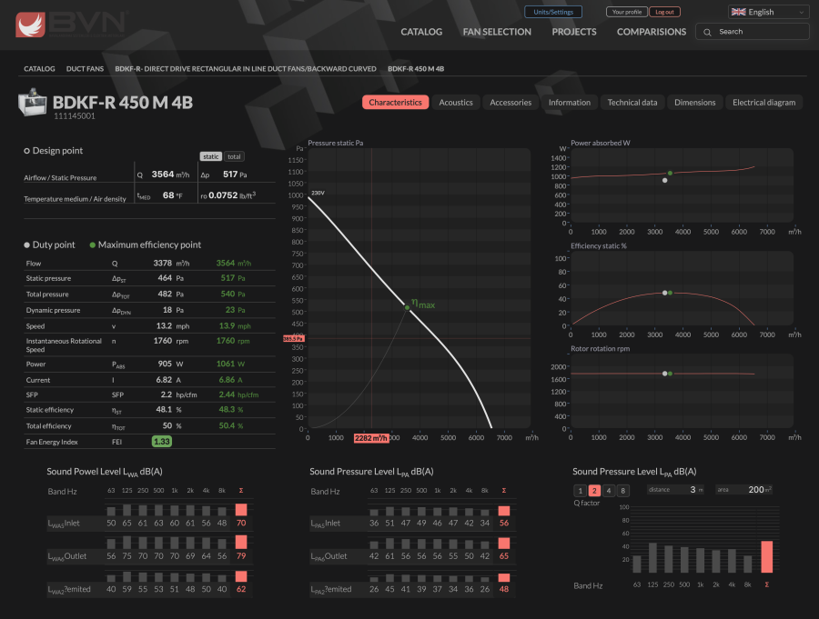 White-label branded catalog, dark mode