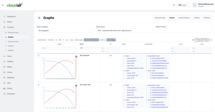 Admin panel — managing product drafts