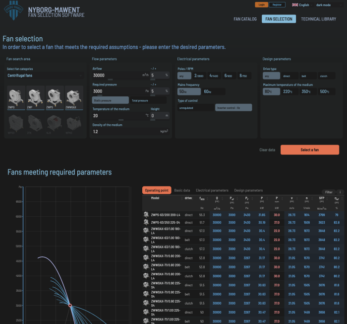 Nyborg-Mawent fan selection, dark mode