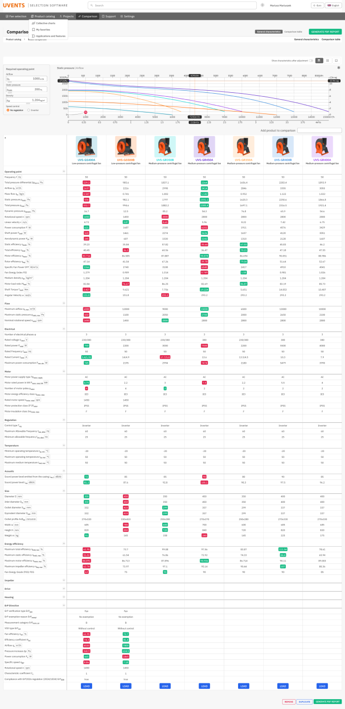 UVENTS — side-by-side product comparison