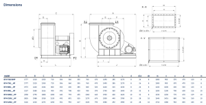 Dimensions