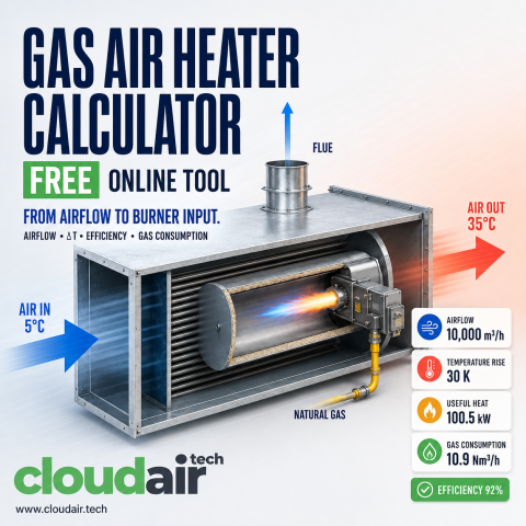 Gas air heater sizing calculator
