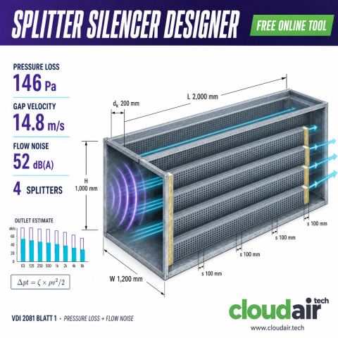 Splitter silencer designer