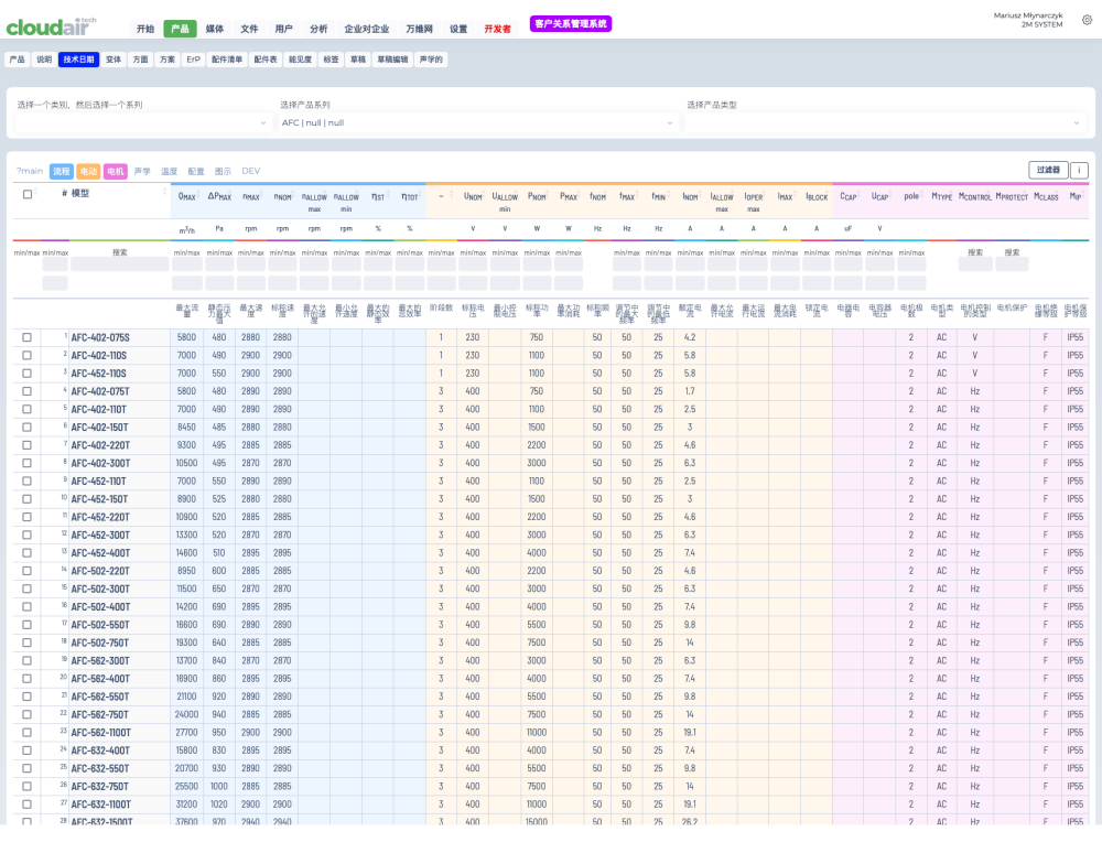 Admin platform interface translated into Chinese