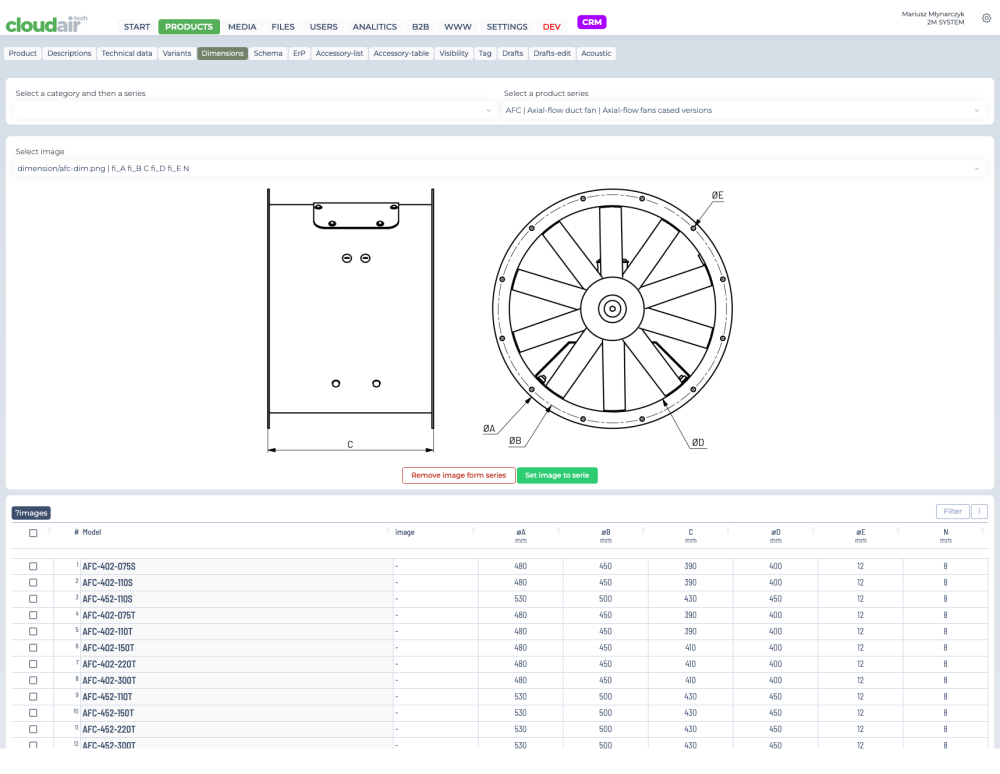 Dimensional drawings linked to a measurements table