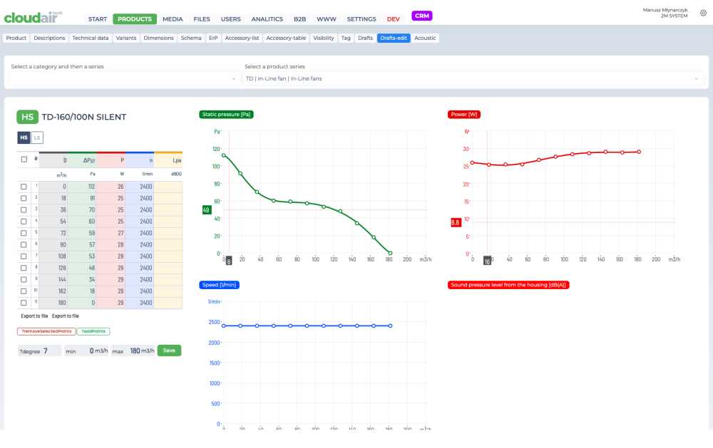 Point-by-point performance curve editor
