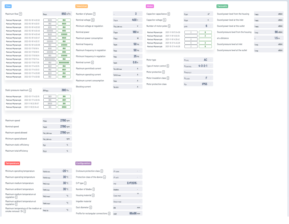 Full change history with rollback