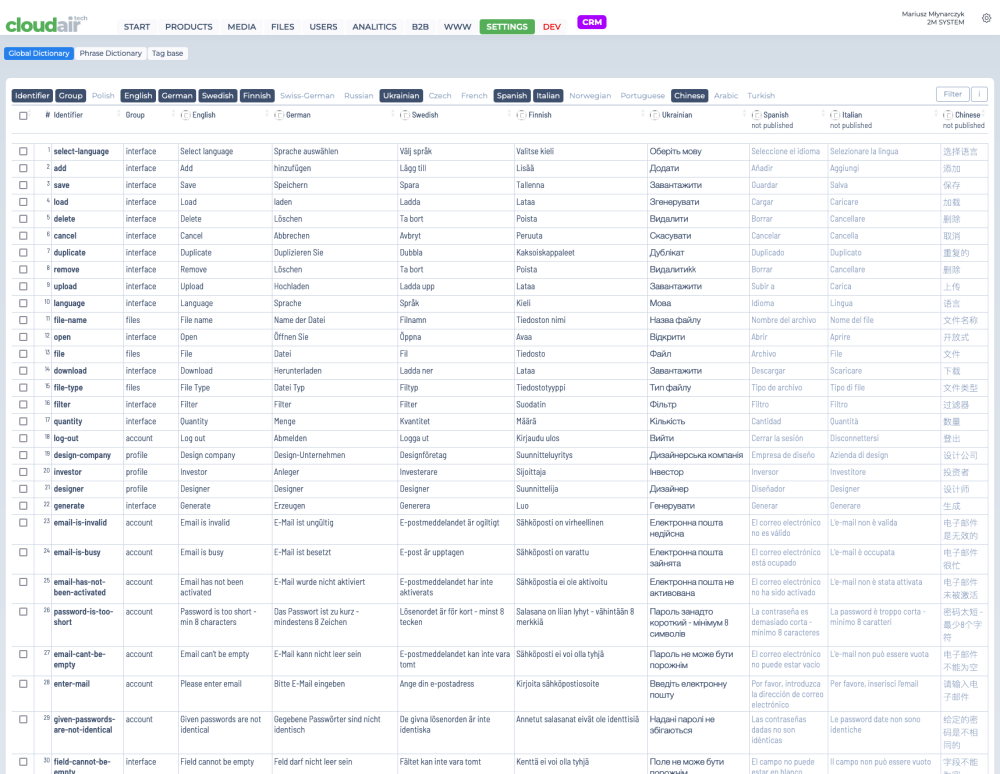 Global dictionary with translations across 17 languages