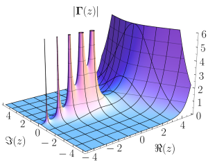 Individual Software